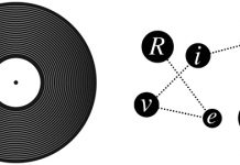 WAREIKA Rumba Swing: The Remixes (Liebe*Detail digital 011)
