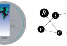 BLAWAN What You Do With What You Have / Vibe Decorium (R&S 1108)