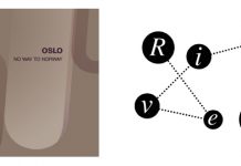 FEDERICO MOLINARI No Way To Norway (Oslo)