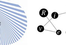 SIS Round Pen EP (Crosstown Rebels 099)