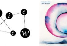 MARIO BASANOV Journey (Needwant)