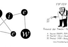 FREUND DER FAMILIE Porentief Remixes (FDF 007)
