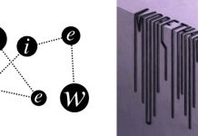 MAGIT CACOON More Than Time (Upon.You 074)