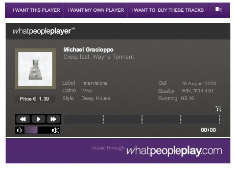 whatpeopleplayer: Groove Top 50