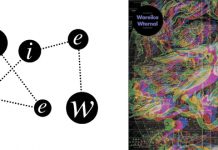 WAREIKA Wternal (Visionquest)