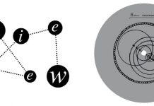 AIKEN Eternal Dreamer (Chronicle 006)