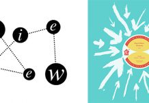 FRANCIS INFERNO ORCHESTRA Hezbolla (Let’s Play House 023)