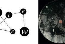 AIKEN Looking Inward (Semantica 062)