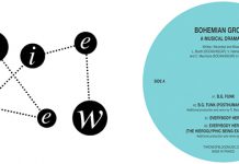 BOHEMIAN GROOVE A Musical Drama (Throne Of Blood 040)