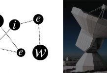 LAKE PEOPLE Purposely Uncertain Field (Permanent Vacation)