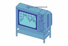 DIE TECHNO-DIALEKTIK