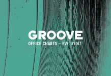 Office Charts