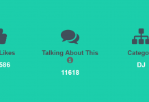 Don’t Like: Das Problem mit gekauften Facebook-Fans