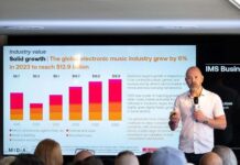 IMS Business Report: Elektronische Musikbranche ist über 11 Milliarden Euro wert
